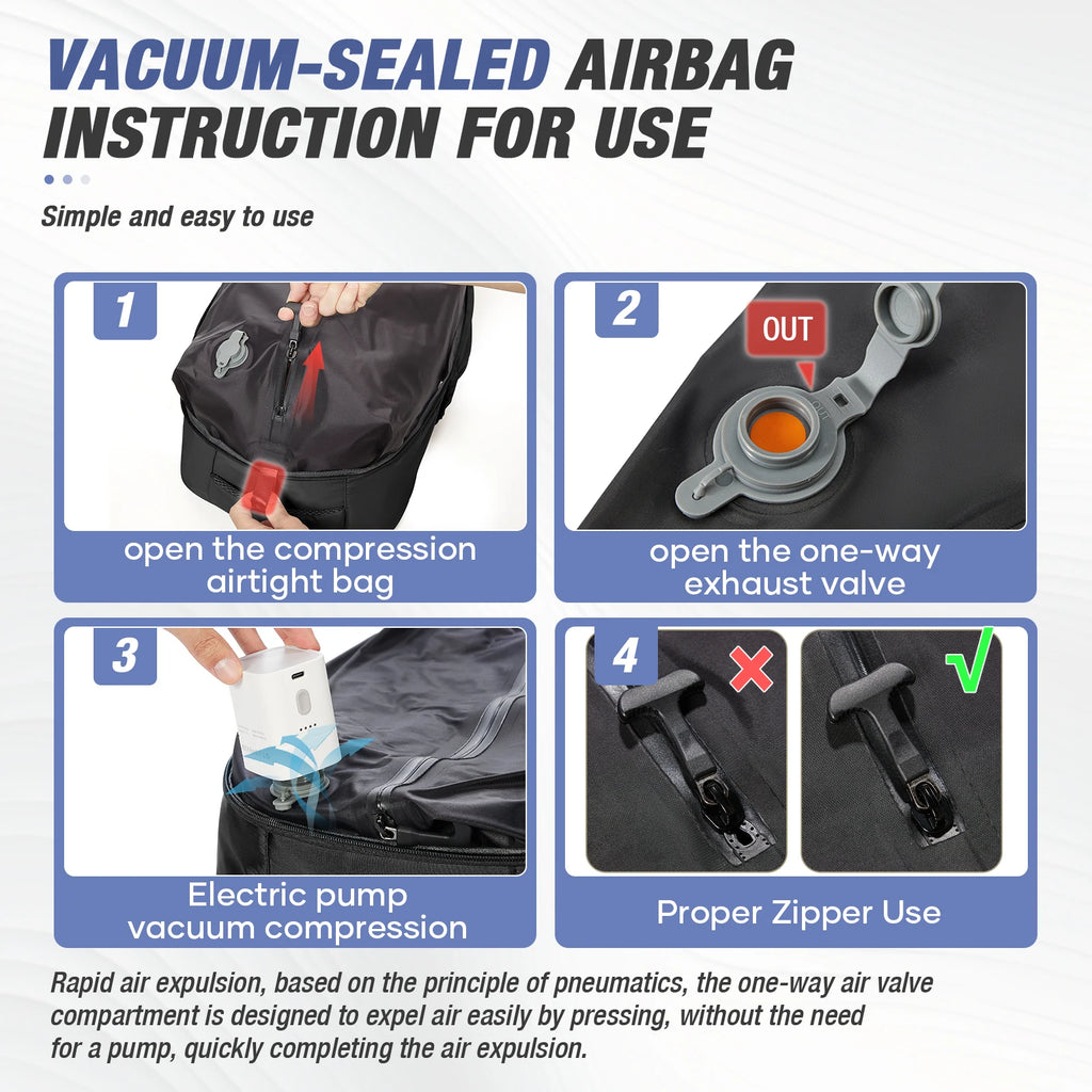 Vacuum Compression Backpack, Ryanair 40x30x20 Cabin Bag